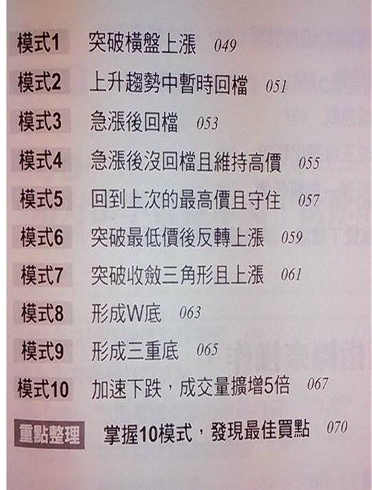 《K線日記》每天 5 分鐘就能打好基礎，投資變得沒那麼難！