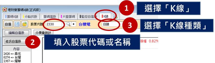 如果你買的股票發生這件事，趕快跑！不然3個月後...白白「損失」12萬