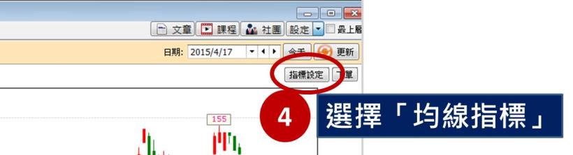 如果你買的股票發生這件事，趕快跑！不然3個月後...白白「損失」12萬
