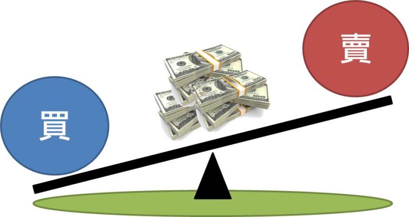 如果你的股票發生這件事...注意！可能是你加薪1倍的大好時機！