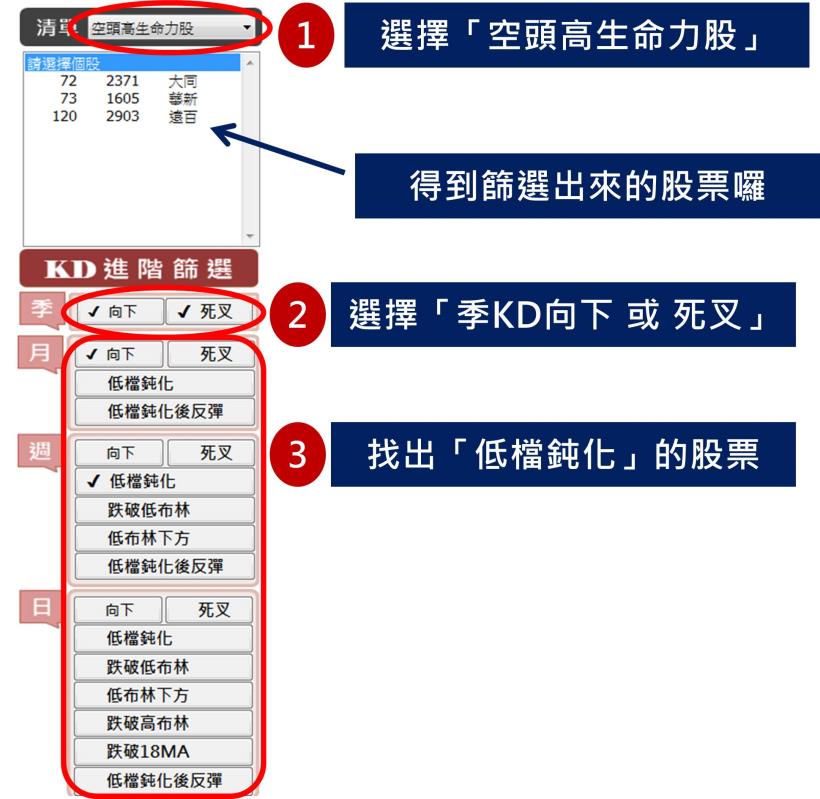 如果你的股票發生這件事...注意！可能是你加薪1倍的大好時機！