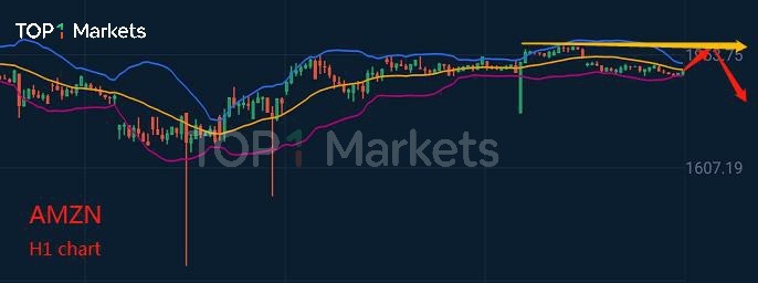 美股暴跌，尚未觸底