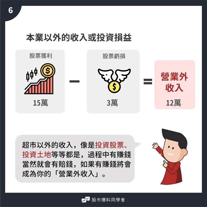 「損益表」包含 4大要素！用一篇漫畫的時間，輕鬆了解一間公司是否賺錢