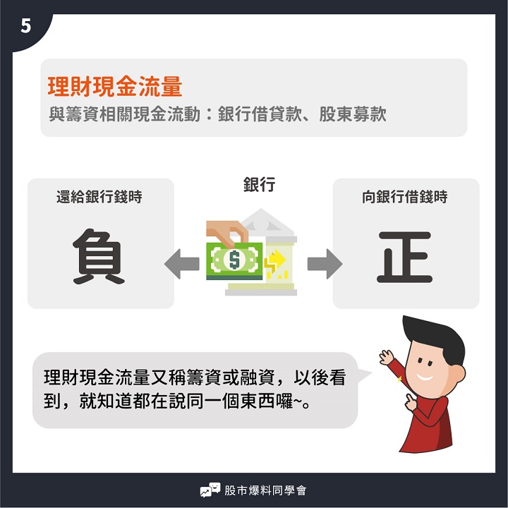 一家公司值不值得投資必須看懂「現金流量表」！3大要素告訴你資金實際狀況