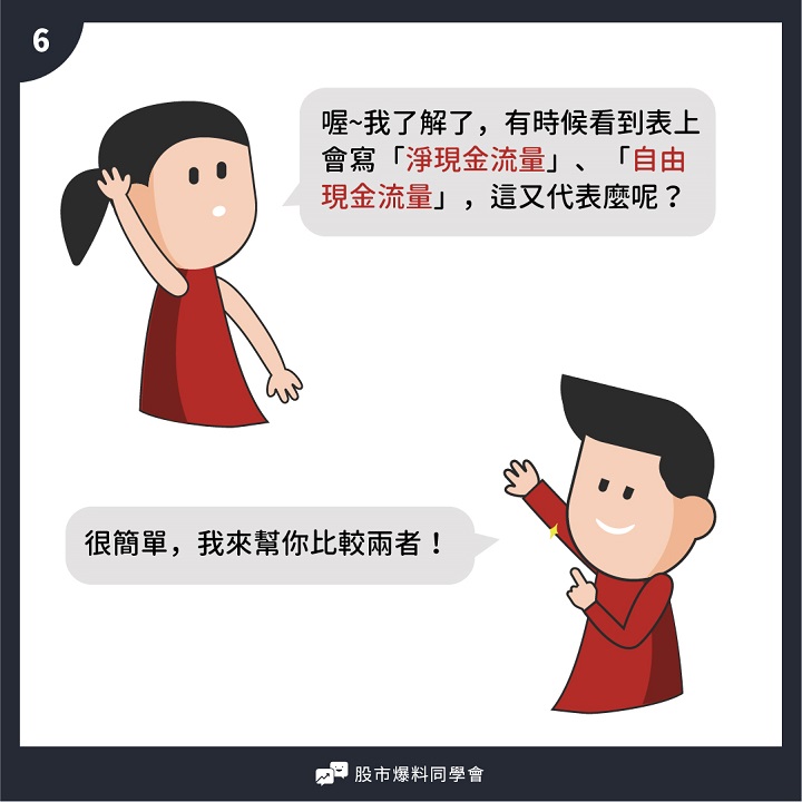 一家公司值不值得投資必須看懂「現金流量表」！3大要素告訴你資金實際狀況