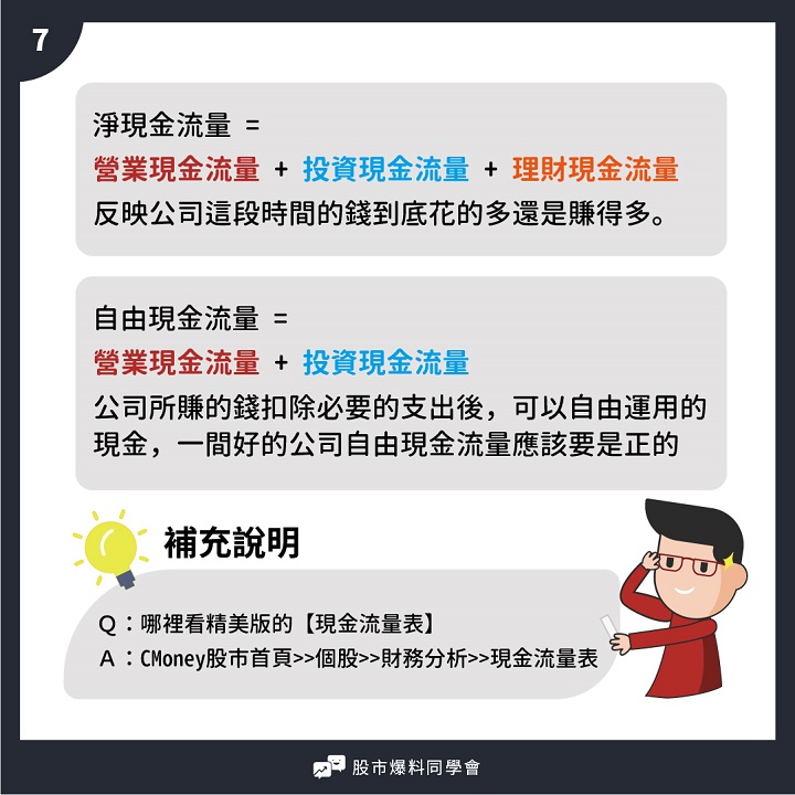 一家公司值不值得投資必須看懂「現金流量表」！3大要素告訴你資金實際狀況