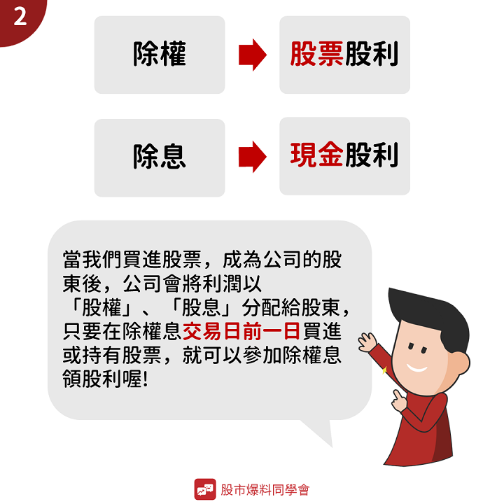 不是每一家公司都有「除權息」？想參加得到股利必須搞懂「除權」、「除息」！把自己的權益掌握住