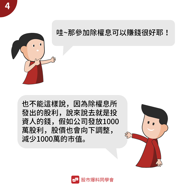 不是每一家公司都有「除權息」？想參加得到股利必須搞懂「除權」、「除息」！把自己的權益掌握住