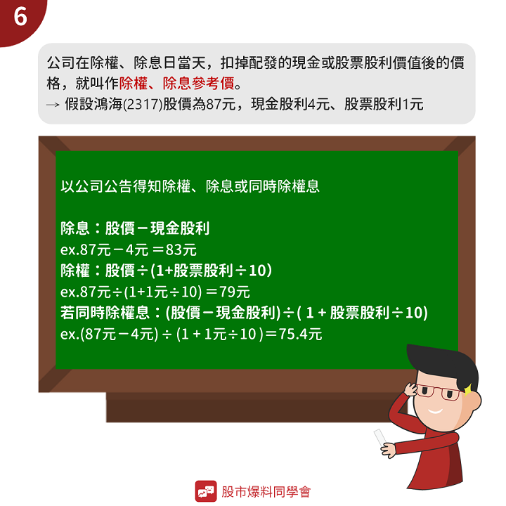 不是每一家公司都有「除權息」？想參加得到股利必須搞懂「除權」、「除息」！把自己的權益掌握住