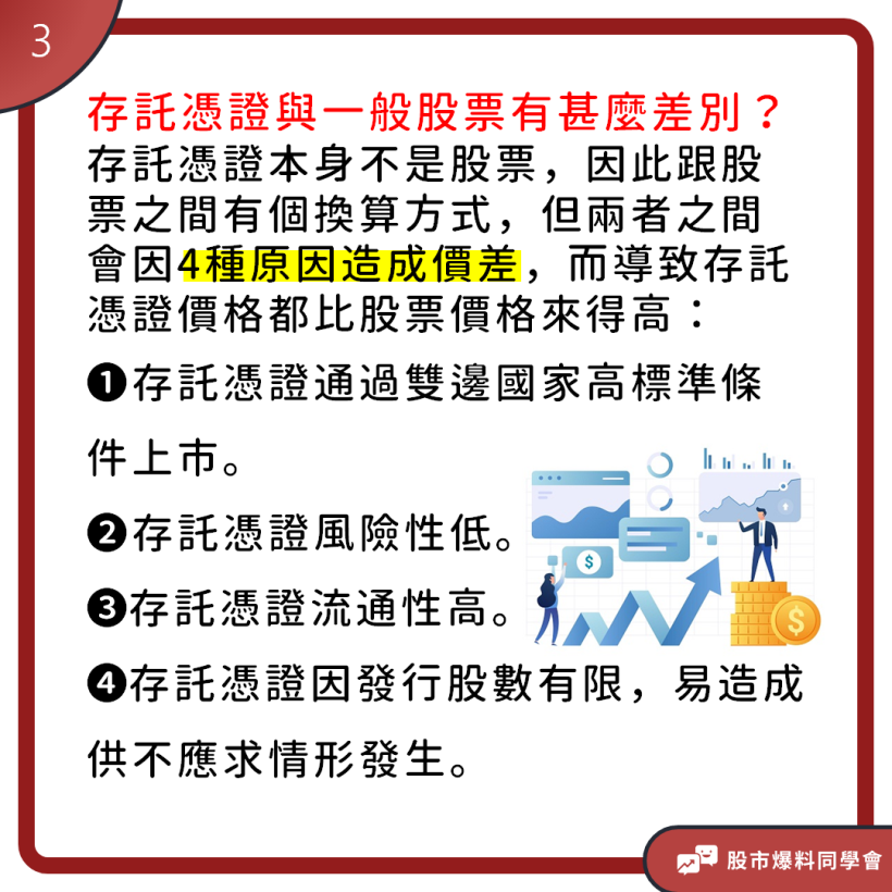 近期很夯的台積電「ADR」影響力極大！ADR與一般股票差別是甚麼？為何大家一窩蜂搶著買呢？