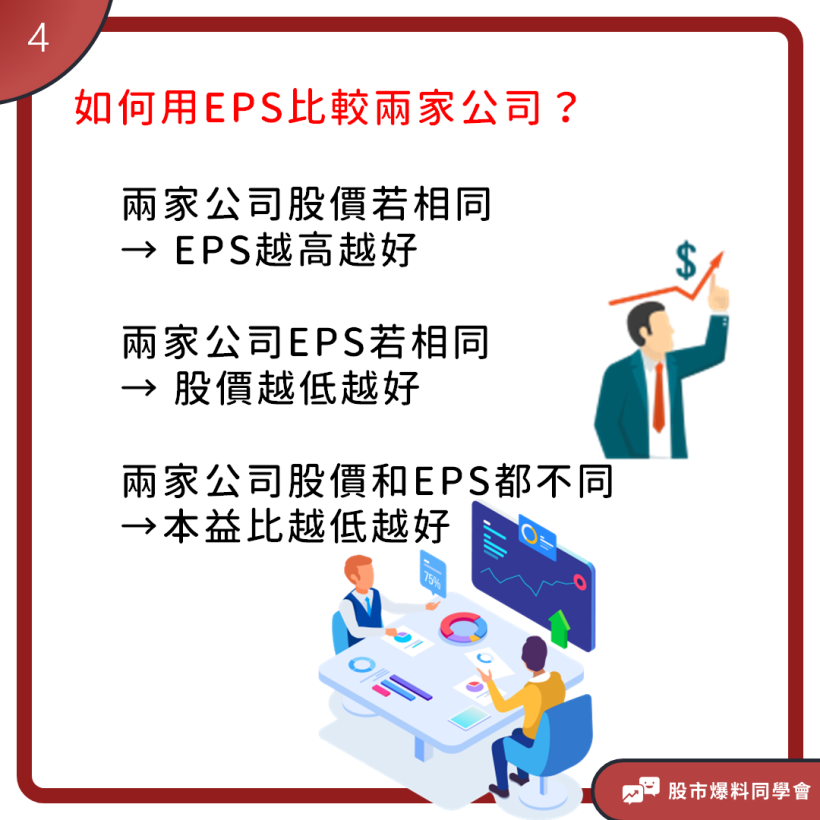 這家公司值得投資嗎？了解「每股餘額EPS」計算方式，股票買賣不踩雷！