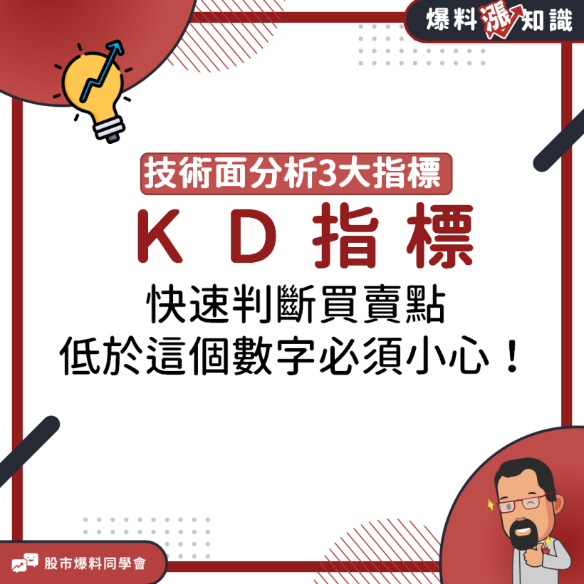 原來黃金交叉這麼簡單判斷！看「KD指標」高低點輕鬆找出最佳買進、賣出位置