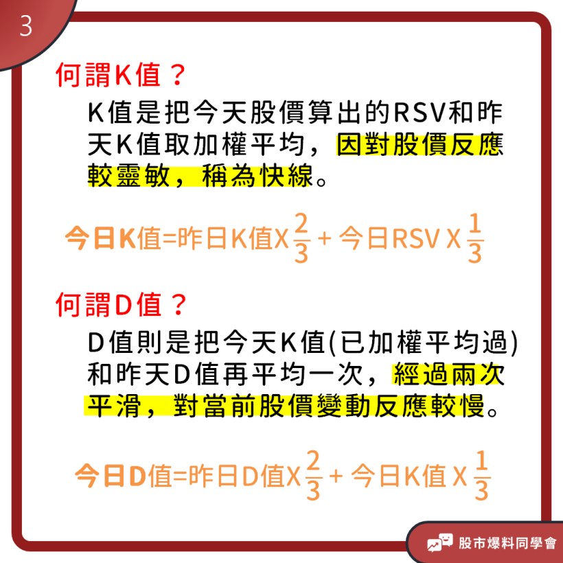 原來黃金交叉這麼簡單判斷！看「KD指標」高低點輕鬆找出最佳買進、賣出位置