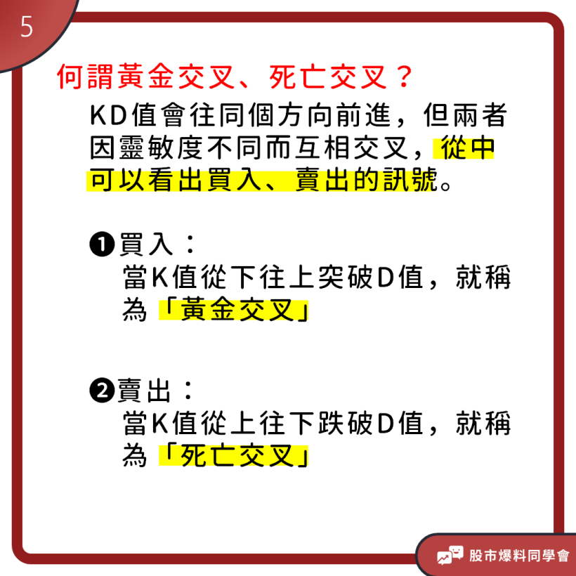 原來黃金交叉這麼簡單判斷！看「KD指標」高低點輕鬆找出最佳買進、賣出位置