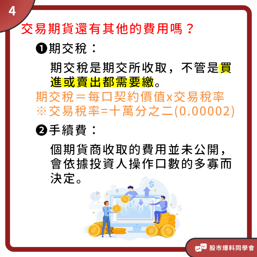 一口期貨最終能獲利多少？超詳細「保證金」解說讓你３分鐘輕鬆操盤！