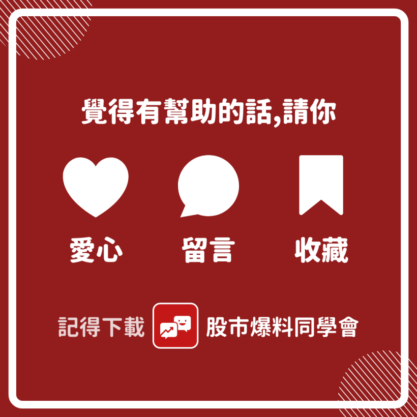 一口期貨最終能獲利多少？超詳細「保證金」解說讓你３分鐘輕鬆操盤！