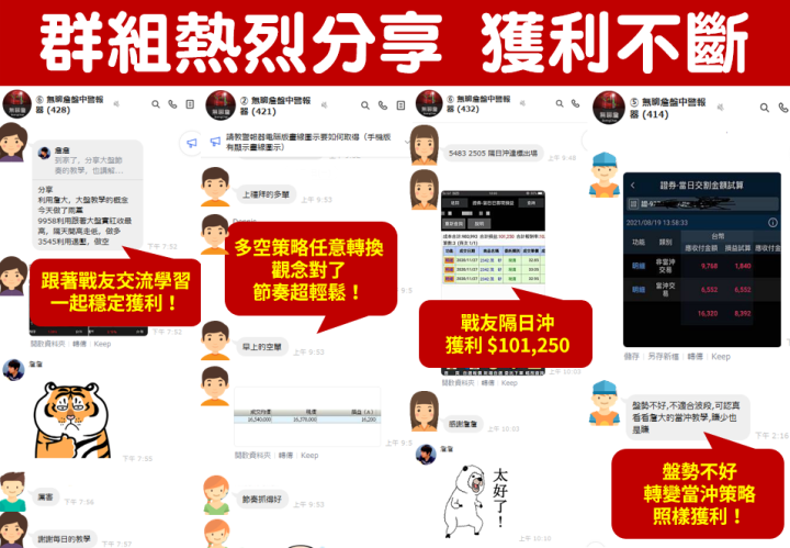 十月必學：「轉折技法」！帶你抓出下一檔台半(5425)，反彈超過 30％！