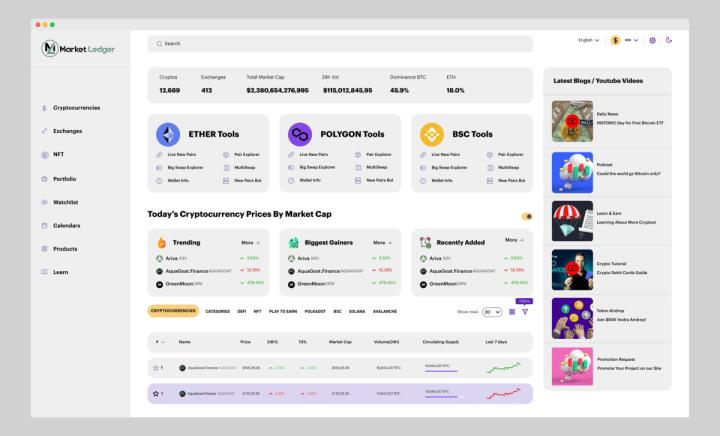 Market Ledger 提供投資與資產管理的整合平台