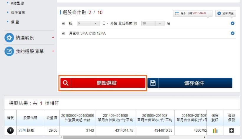 競技輔助-選股網