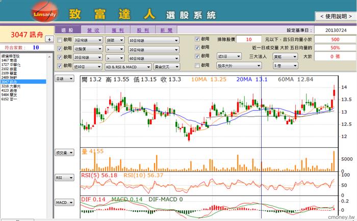 致富達人選股系統