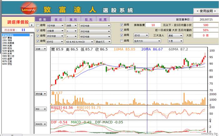 致富達人選股系統