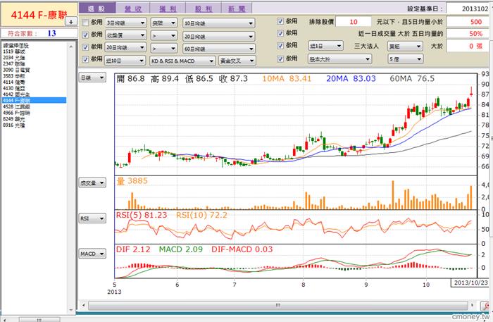 2013-10-24未命名筆記