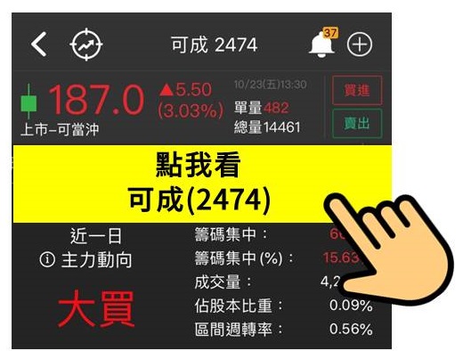 iPhone 12 正式開賣，12檔新規概念股清單逆勢抗跌！最高漲幅3.03％