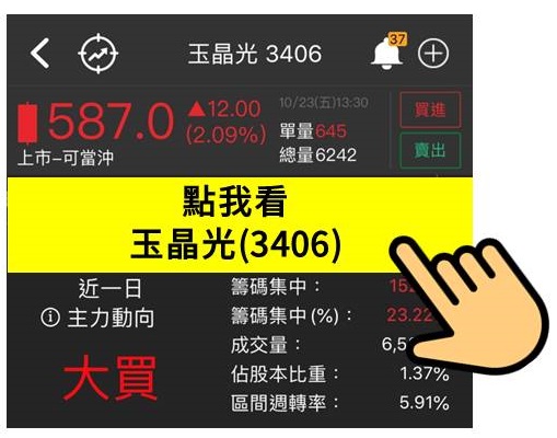 iPhone 12 正式開賣，12檔新規概念股清單逆勢抗跌！最高漲幅3.03％