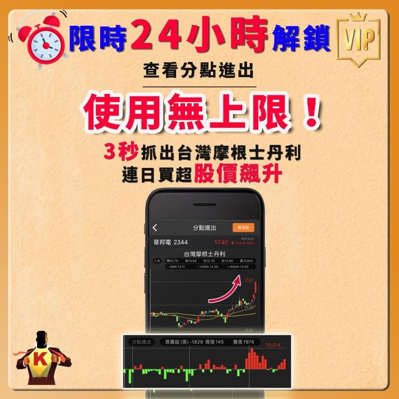 蘋概股飛上天! 用分點券商看破主力手法，讓大摩幫你抬轎