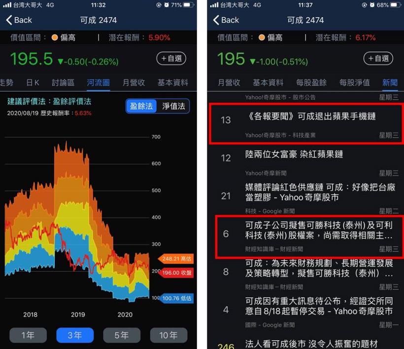 阿勳短評/ 可成(2474)退出蘋果供應鏈，是好還是壞？