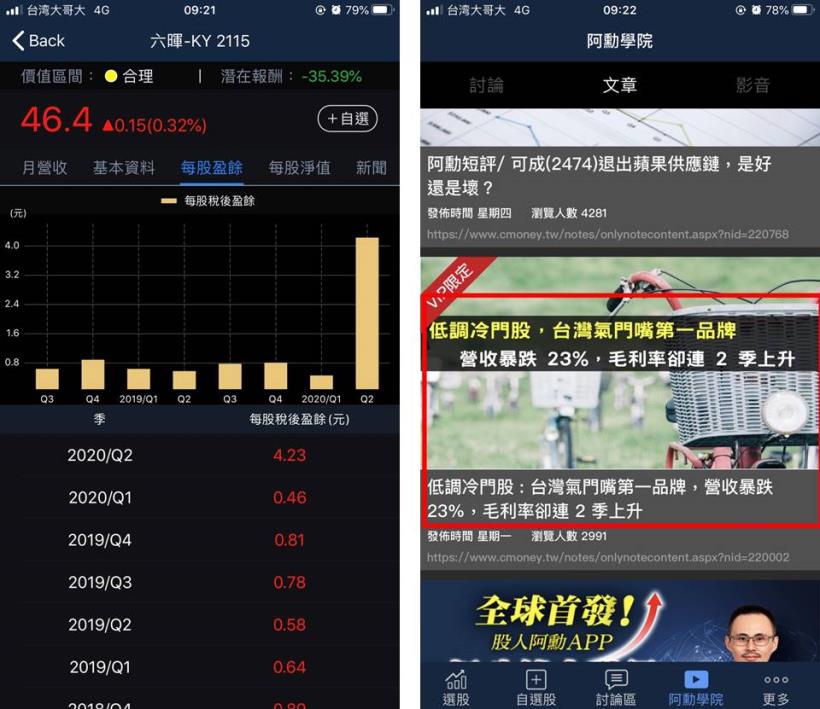 3分鐘擴充能力圈：台灣「氣門嘴」第一品牌，遍布台灣、中國及印尼，輪胎製造大廠都指名用它！