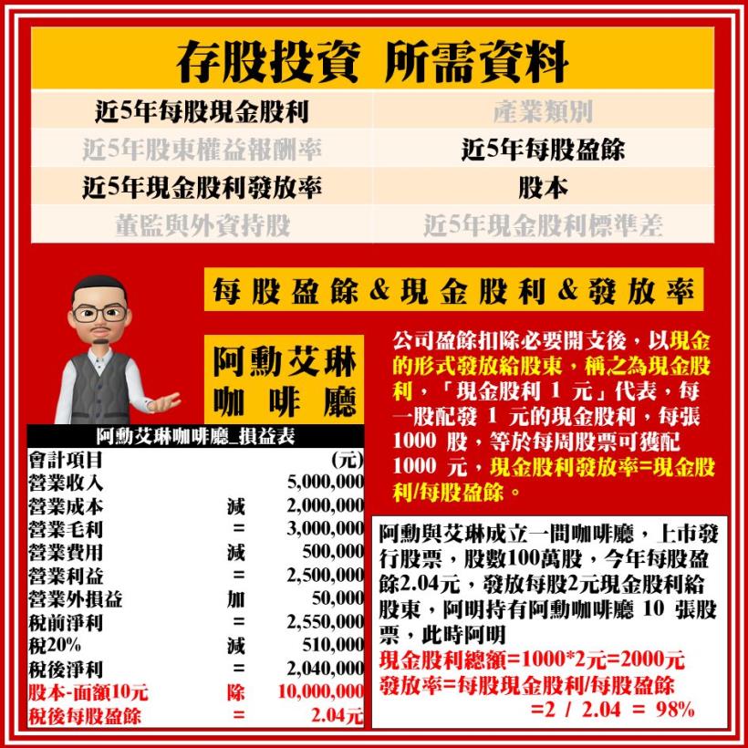 股人阿勳獨家祕笈大公開：存股族必學！教你如何賺股利 
