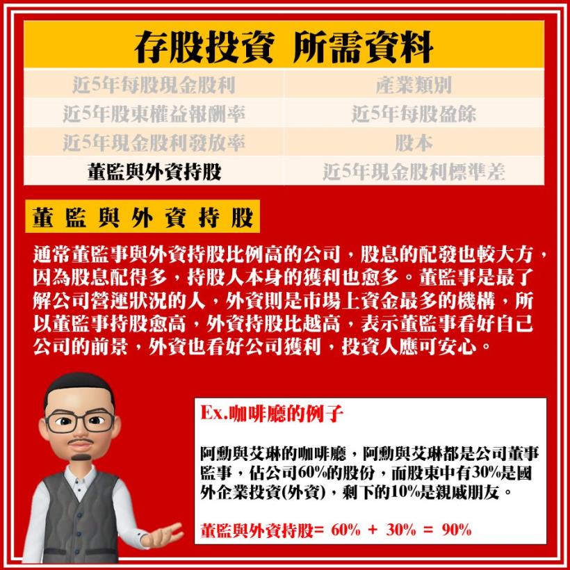 股人阿勳獨家祕笈大公開：存股族必學！教你如何賺股利 