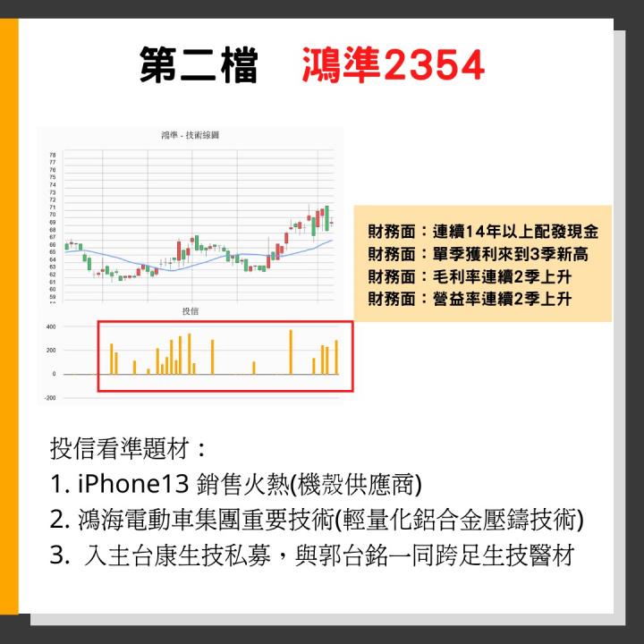 【Winner印鈔機清單】「3 檔」投信即將作帳股：如何觀察投信運作？關注「 2 大重點」提前享受抬轎的感覺！
