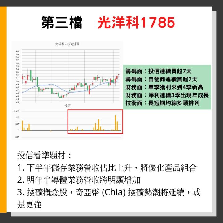 【Winner印鈔機清單】「3 檔」投信即將作帳股：如何觀察投信運作？關注「 2 大重點」提前享受抬轎的感覺！