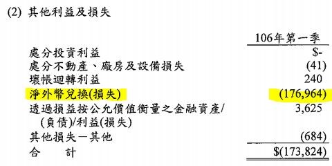 電源線產量世界第一 鎰勝(6115)，就算艾蜜莉評估法出現「警示」，透過財務分析 還是「值得」持有！