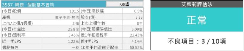 公司發放股票股利，「不一定」是好事！ 股東如果不注意「這項」指標，小心報酬 默默被吃掉！