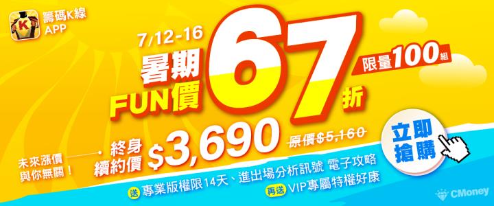 《籌碼 K 線》67 折特惠！限量１００組，現在訂閱加贈１４天專業版權限、「進出場分析訊號」電子攻略及 VIP 專屬特權