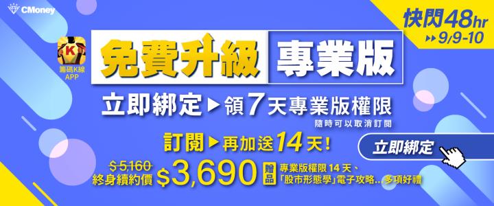 《籌碼 K 線》APP 快閃48小時 免費升級專業版權限！把握機會，投資不落人後！