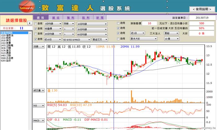 致富達人選股系統
