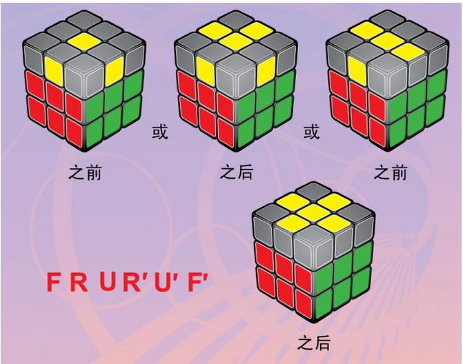 破解...魔術方塊的秘密！只要 7 步，任何魔術方塊，到你手裡... 都能還原！太神拉~