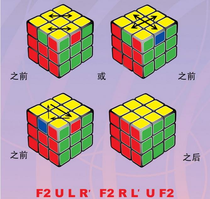 破解...魔術方塊的秘密！只要 7 步，任何魔術方塊，到你手裡... 都能還原！太神拉~
