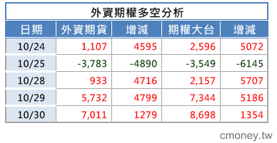 2013-1030 過河卒子