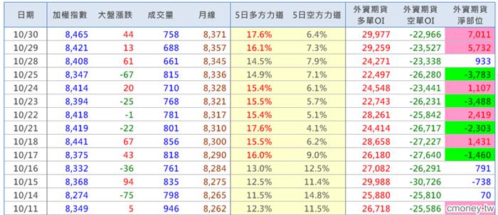 2013-1030 過河卒子
