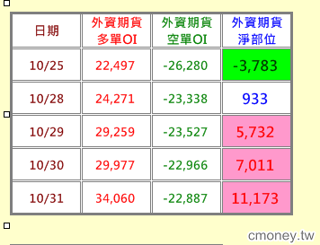 2013-1031  衝鋒陷陣？！