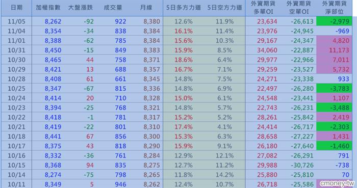 2013-1105 四大皆空?