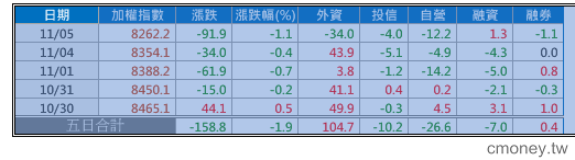 2013-1105 四大皆空?
