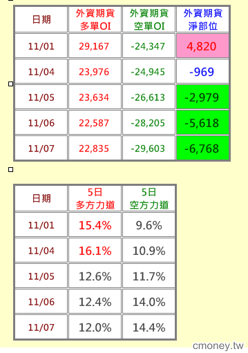 2013-1107 等待!