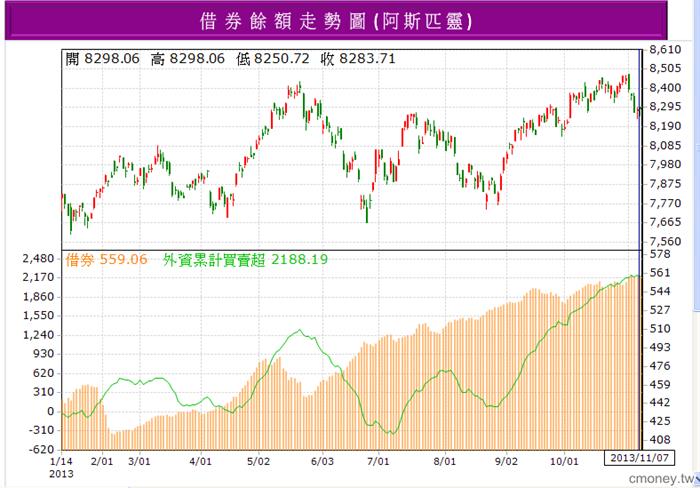 2013-1107 等待!