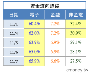 2013-1107 等待!